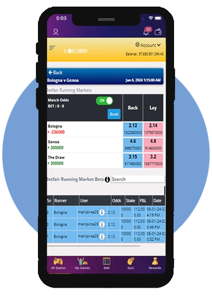 Fantasy Cricket User Panel Fantasy Cricket User Panel