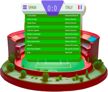 Hire Football API Experts Hire Football API Experts