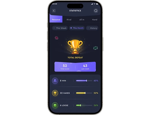 Admin Panel Admin Panel