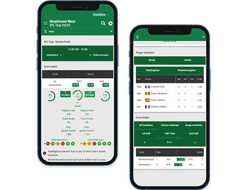 User Panel User Panel